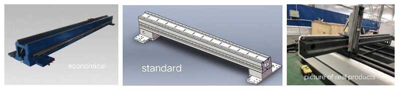 Manganese Steel Gantry